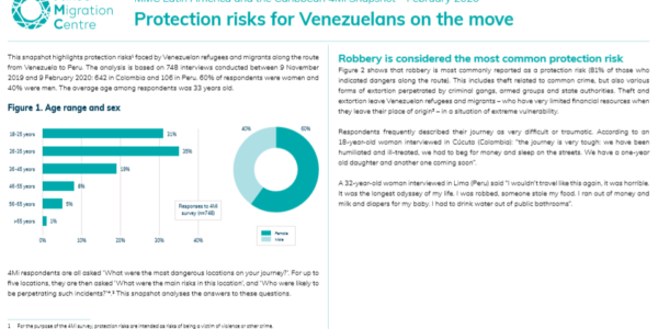 Protection risks for Venezuelans on the move