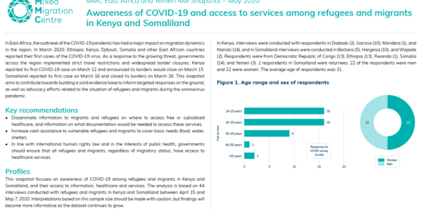 Awareness of COVID-19 and access to services among refugees and migrants in Kenya and Somaliland