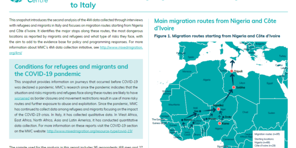 Protection risks along migration routes through North Africa to Italy