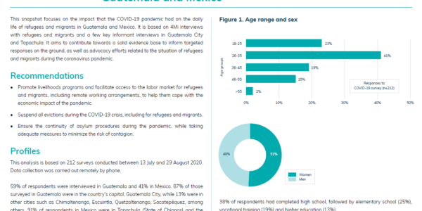 Impact of COVID-19 on refugees and migrants in Guatemala and Mexico