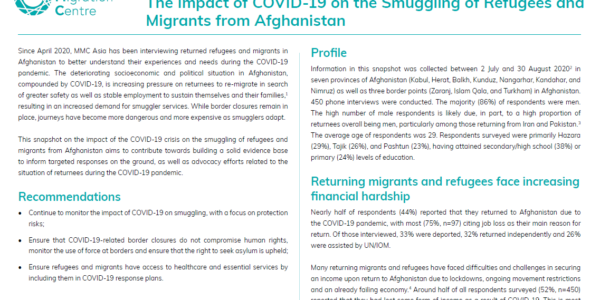 The Impact of COVID-19 on the Smuggling of Refugees and Migrants from Afghanistan