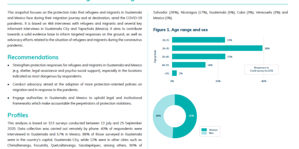 Dangerous locations and protection risks reported by refugees and migrants in Guatemala and Mexico