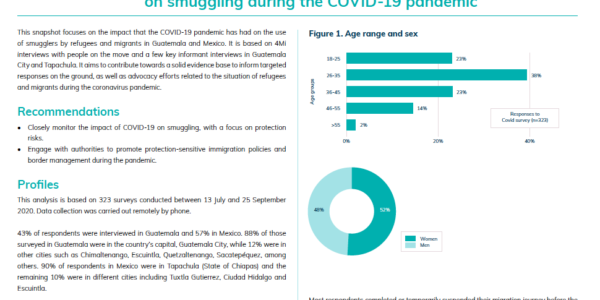 Refugees and migrants in Guatemala and Mexico – a focus on smuggling during the COVID-19 pandemic