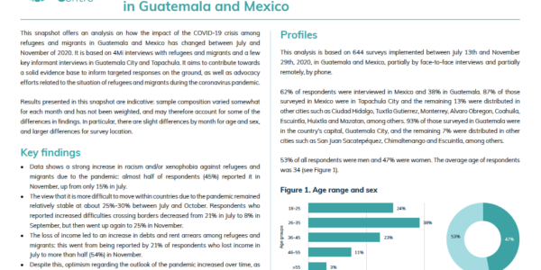 Trends in the impact of COVID-19 on refugees and migrants in Guatemala and Mexico