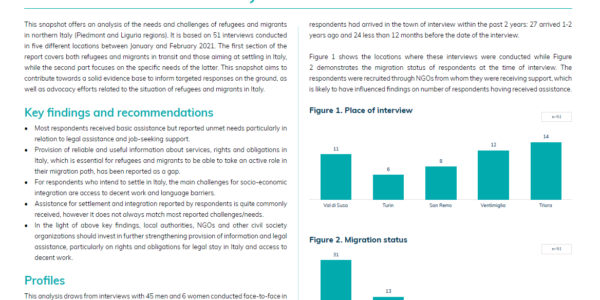 Needs and challenges of refugees and migrants in northwest Italy