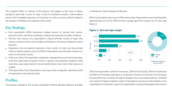 Drivers of migration for refugees and migrants in Mexico