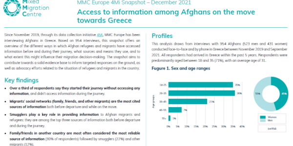Access to information among Afghans on the move towards Greece