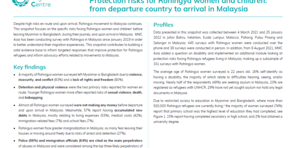 Protection risks for Rohingya women and children: from departure country to arrival in Malaysia